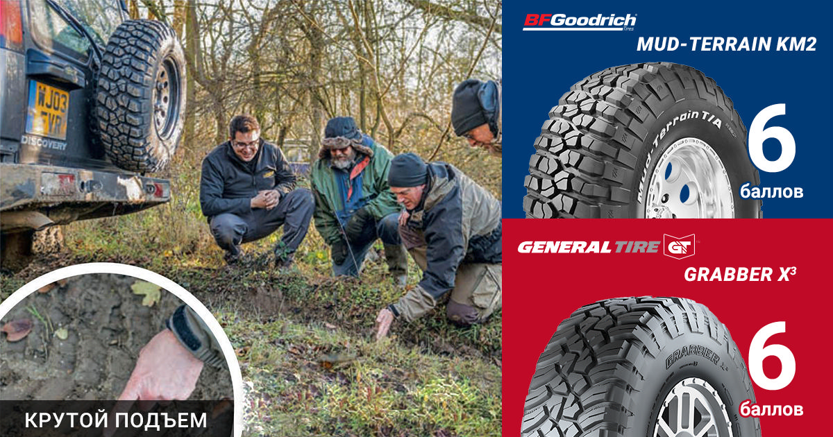 LRO, 2018: тест грязевых шин BFGoodrich и General Tire. Крутой подъем