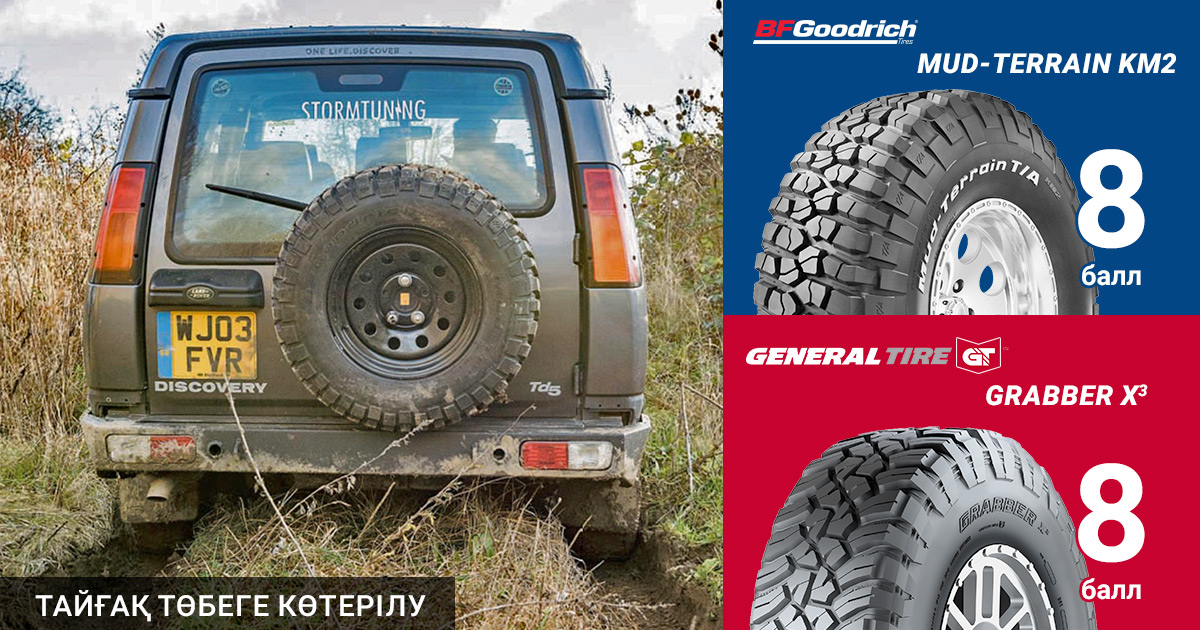 LRO, 2018:  BFGoodrich және General Tire балшыққа арналған шиналарын тестілеу. Тайғақ төбеге көтерілу