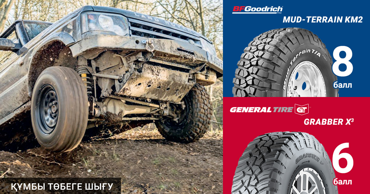 LRO, 2018:  BFGoodrich және General Tire балшыққа арналған шиналарын тестілеу. Құмбы төбеге шығу